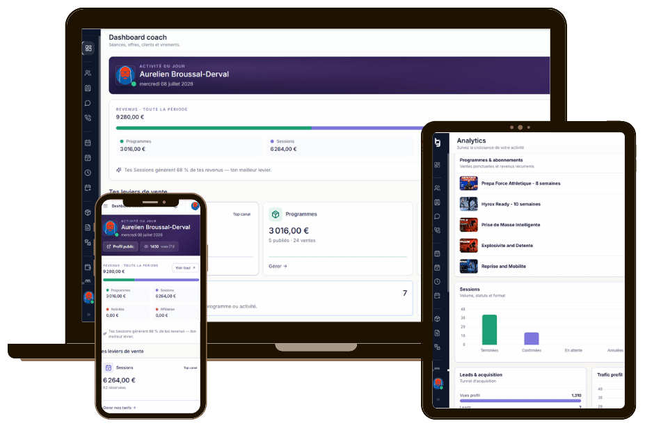Le tableau de bord coach BoulderGain sur ordinateur, tablette et mobile