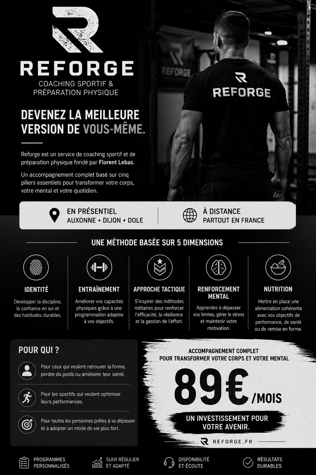 Programme personnel tout types d’objectifs